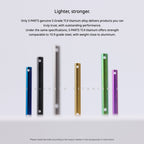 S-PARTS TC4 Titanium Rear Master Caliper Pin for BREMBO Water Bird Rear Caliper