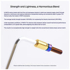 SPARTS M6 Titanium Anti-Theft Caliper Set Screws for Motorcycles & Cars & Bike – TC4 High-Strength Lightweight Bolts