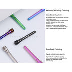 S-PARTS TC4 Titanium Rear Master Caliper Pin for BREMBO M4.32