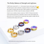 SPARTS Titanium Front & Rear Axle Nuts for CFMOTO 450SR – TC4 High-Strength Lightweight Motorcycle Upgrade