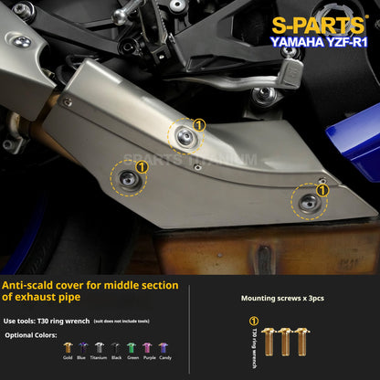 SPARTS Titanium Fasteners  for Yamaha YZF-R1 - Engine Covers, GBR Covers & Exhaust
